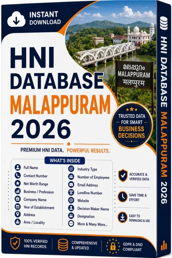 HNI Database Malappuram 2026